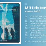 Change Story 2024 – Eine Rezension