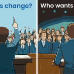 Selbstorganisierte Teams: die Revolution in der Organisationsentwicklung?